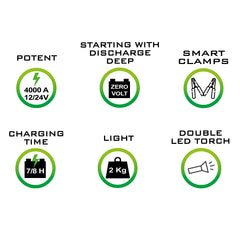 K4000 - Démarreur d'urgence pour moto/voiture/camion 12/24V