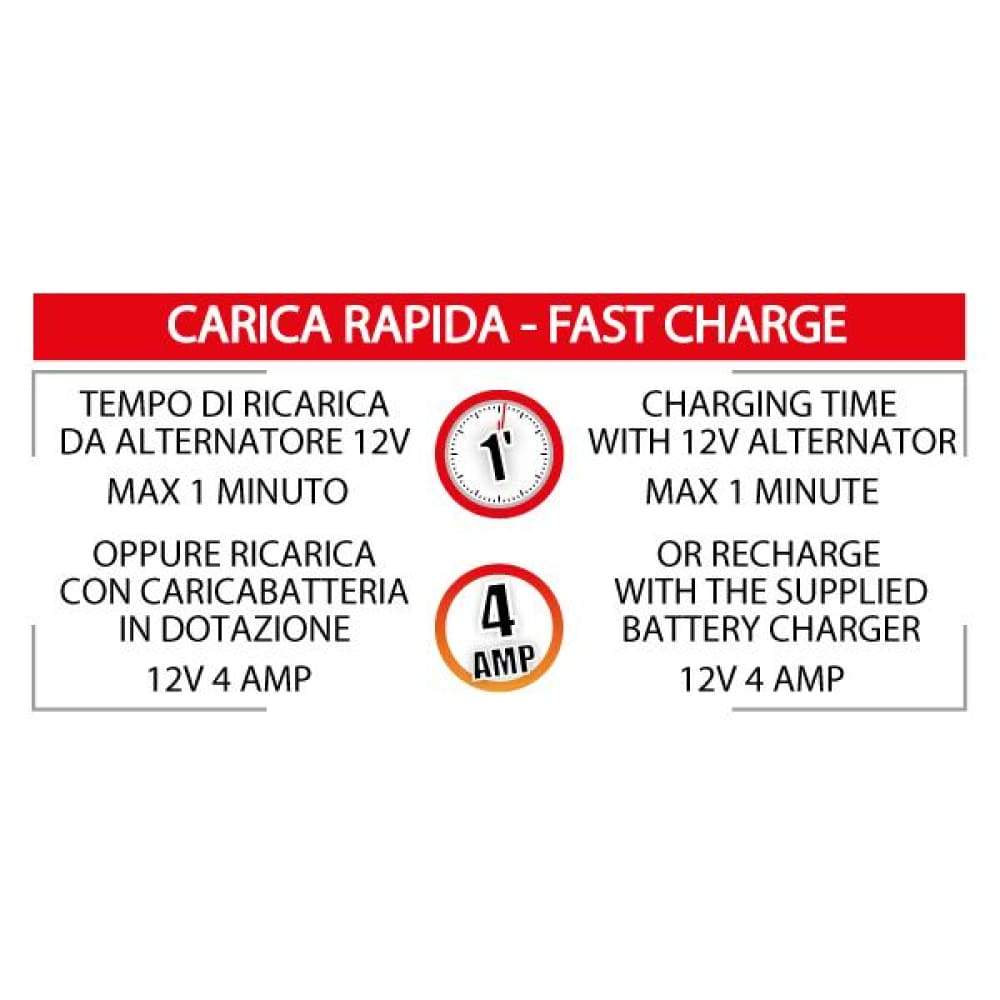 BC JUMPSTARTER HYBRID 12/24V, Booster Professionale con Supercondensatori per Auto/Camion 13000A 12/24V - BC Battery Controller