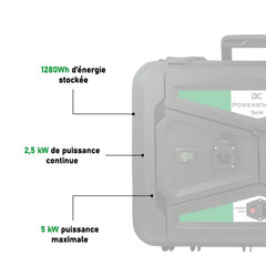 BC POWERSTATION 5KW